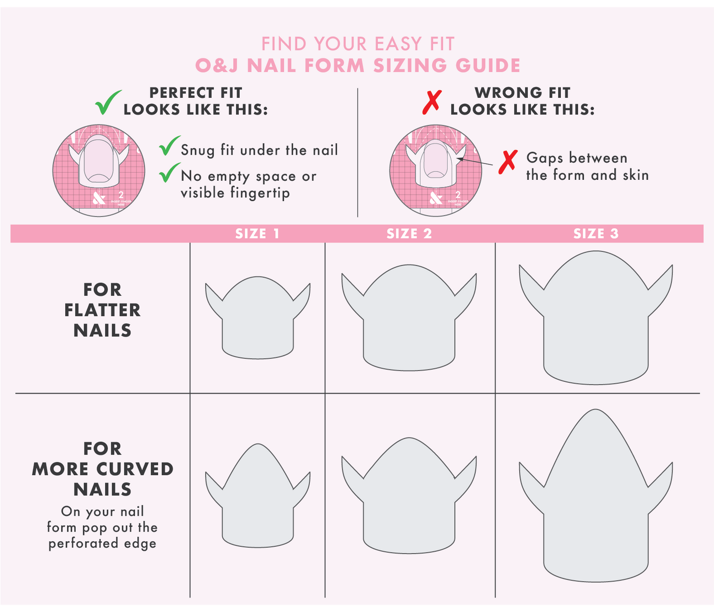 Easy Fit Nail Forms Pack