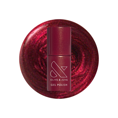 Budget? What Budget Gel