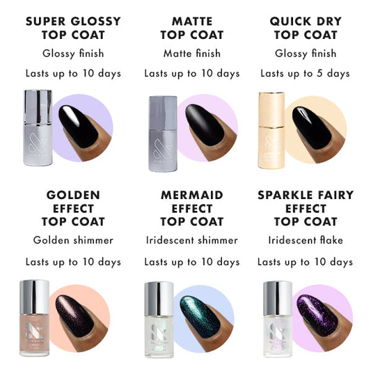 The Complete Top Coat Set