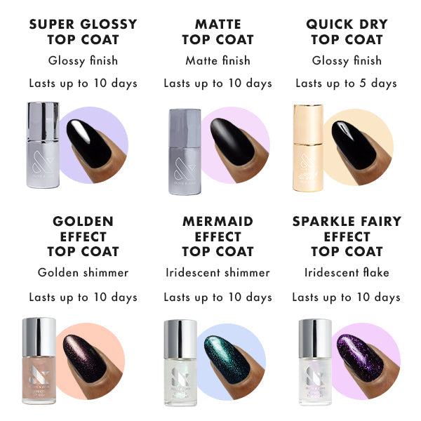 The Mermaid Effect Top Coat